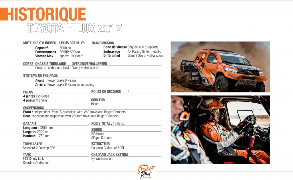 historique-hilux